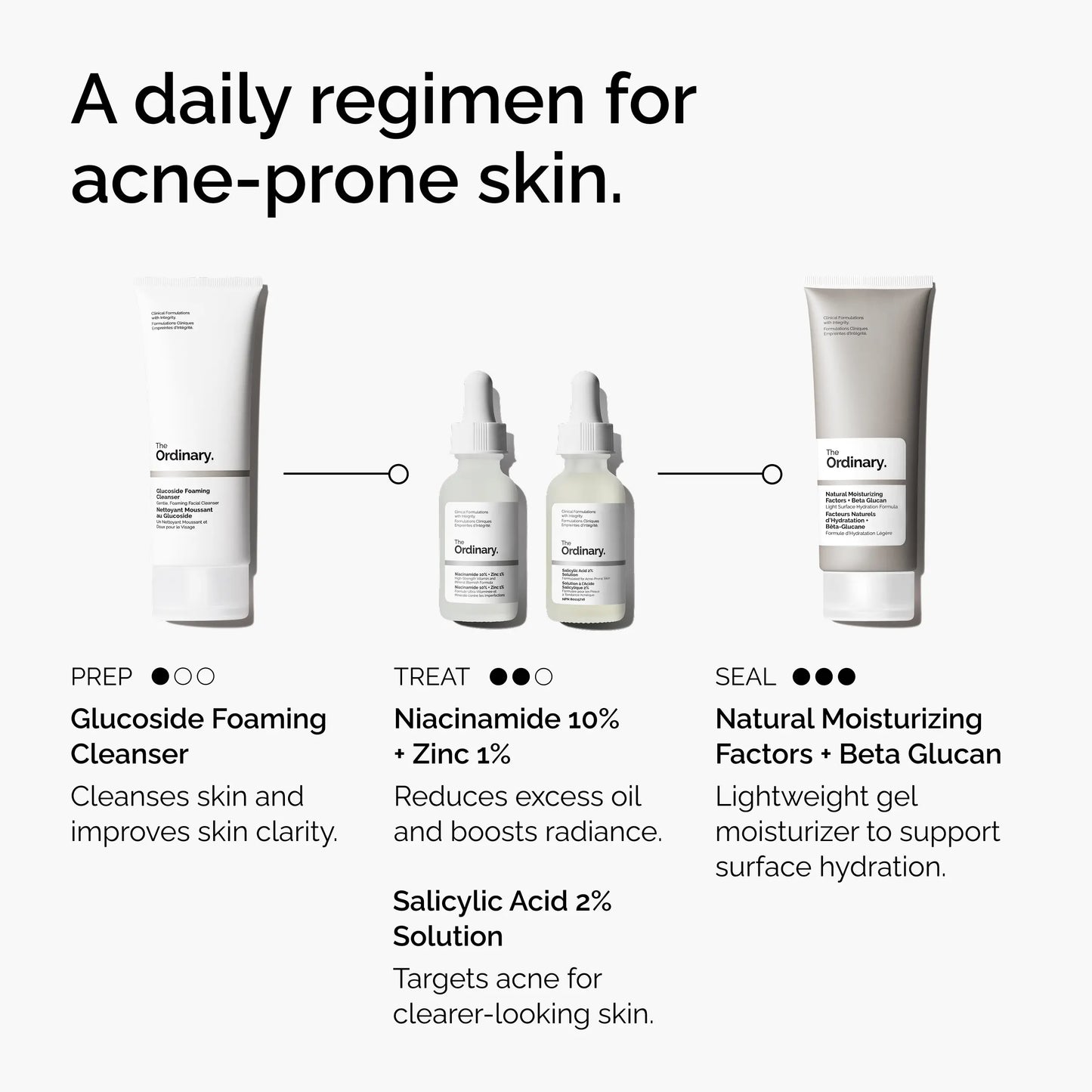 The Ordinary Salicylic Acid 2% Solution, Acne-Fighting Serum for Blemish-Prone Skin, 1 Fl Oz