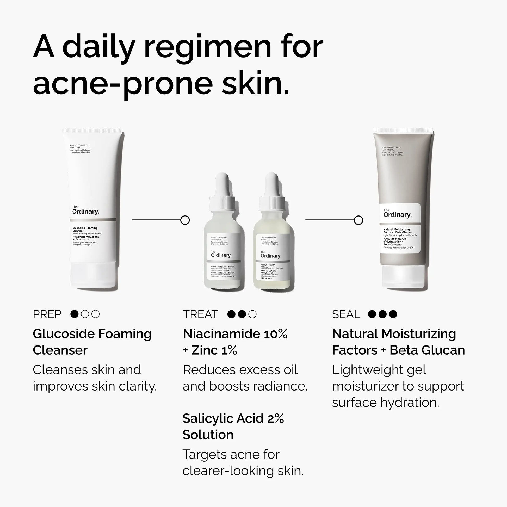 The Ordinary Salicylic Acid 2% Solution, Acne-Fighting Serum for Blemish-Prone Skin, 1 Fl Oz